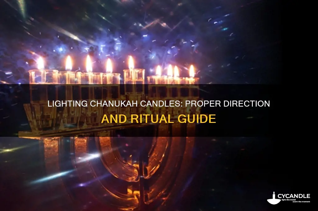 how do you light the chanukah candles which direction