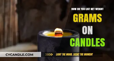 Accurate Net Weight Listing for Candles