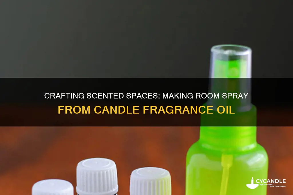 how do you make room soray from candle frangrance oil