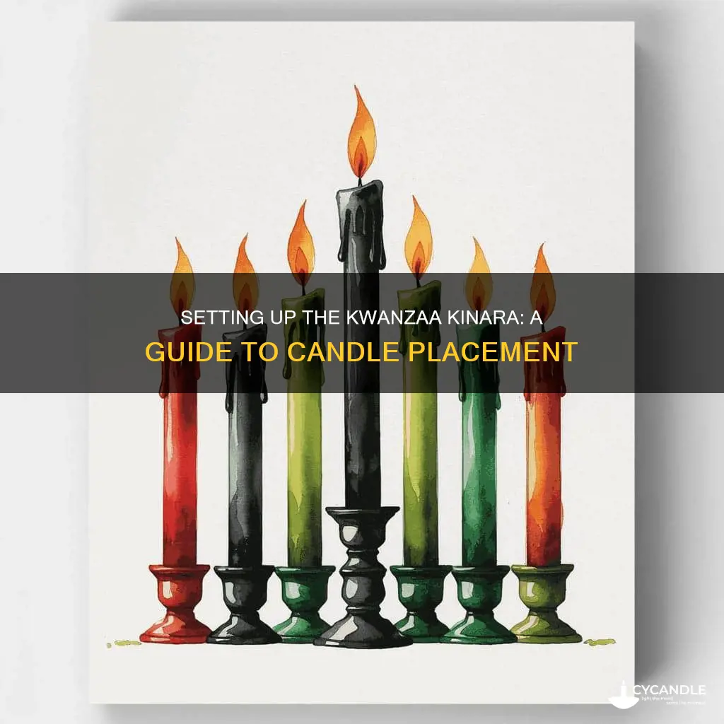 how do you place the kwanzaa candles