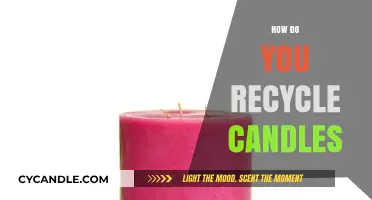 Revive and Reuse: Creative Ways to Recycle Old Candles