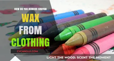 Effective Methods to Remove Crayon Wax Stains from Clothing Easily