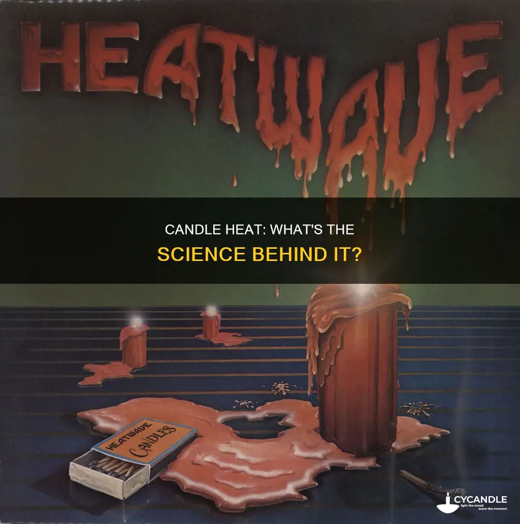 how do you see heat from a candle