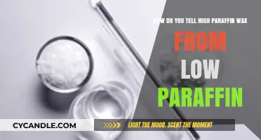 Identifying High vs. Low Paraffin Wax: Key Differences and Tips