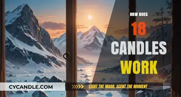Understanding the Mechanics of 18 Candles: A Comprehensive Guide