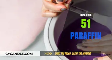 Understanding the Uses and Benefits of Paraffin in 51 Applications
