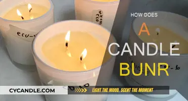 The Chemistry Behind a Burning Candle