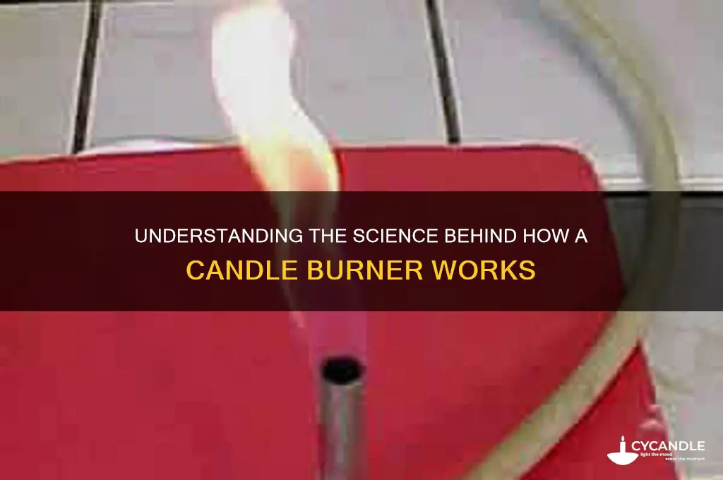 how does a candle burner work
