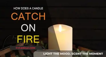 The Chemistry Behind Candle Fire