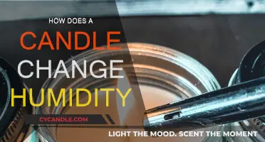 Candles and Humidity: The Surprising Connection
