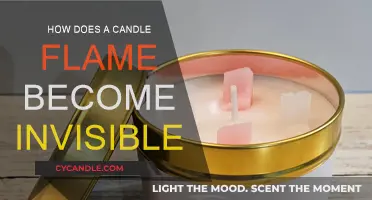 Unveiling the Mystery: Invisible Candle Flames