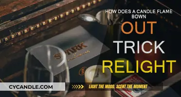 Candle Magic: Blowing Out and Relighting Tricks