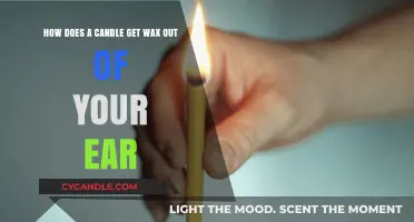Safe Ear Wax Removal: How to Use a Candle Effectively