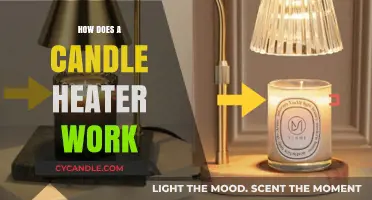 Understanding the Science Behind Candle Heaters: A Comprehensive Guide