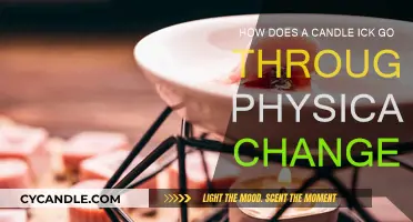 The Flame's Physical Transformation: A Candle's Wick