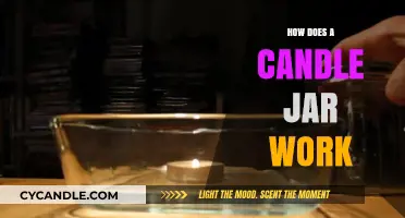 Understanding the Science Behind How a Candle Jar Functions
