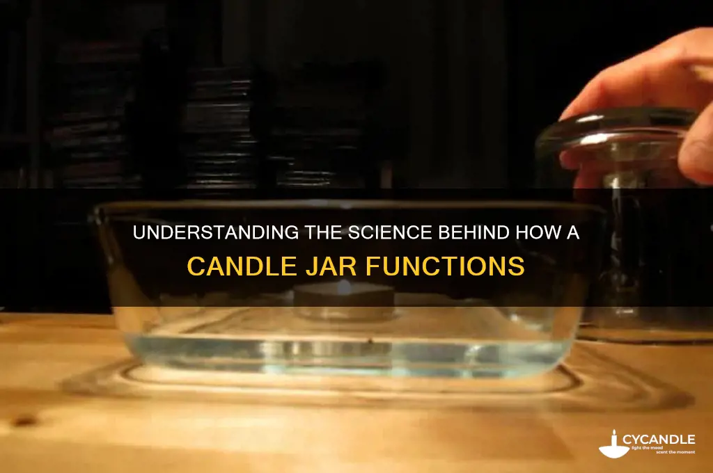 how does a candle jar work