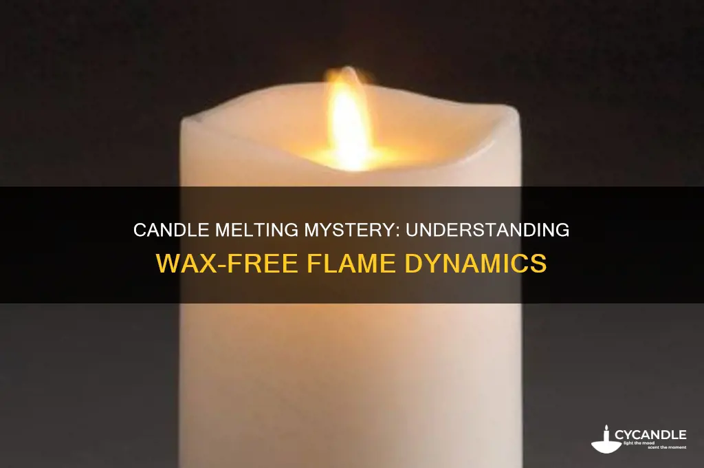 how does a candle melt without wax