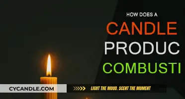 Candle Combustion: How Does It Work?