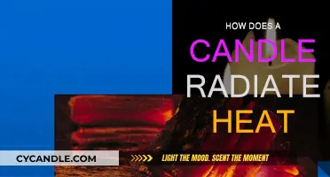 The Warmth of Candles: How Do They Radiate Heat?