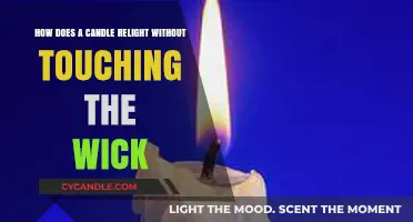 Candle Magic: The Science Behind Relighting Without Touching the Wick