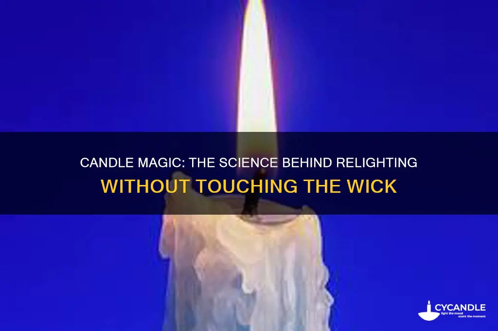 how does a candle relight without touching the wick
