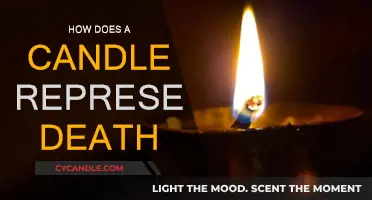 Candles: Illuminating the Mystery of Death