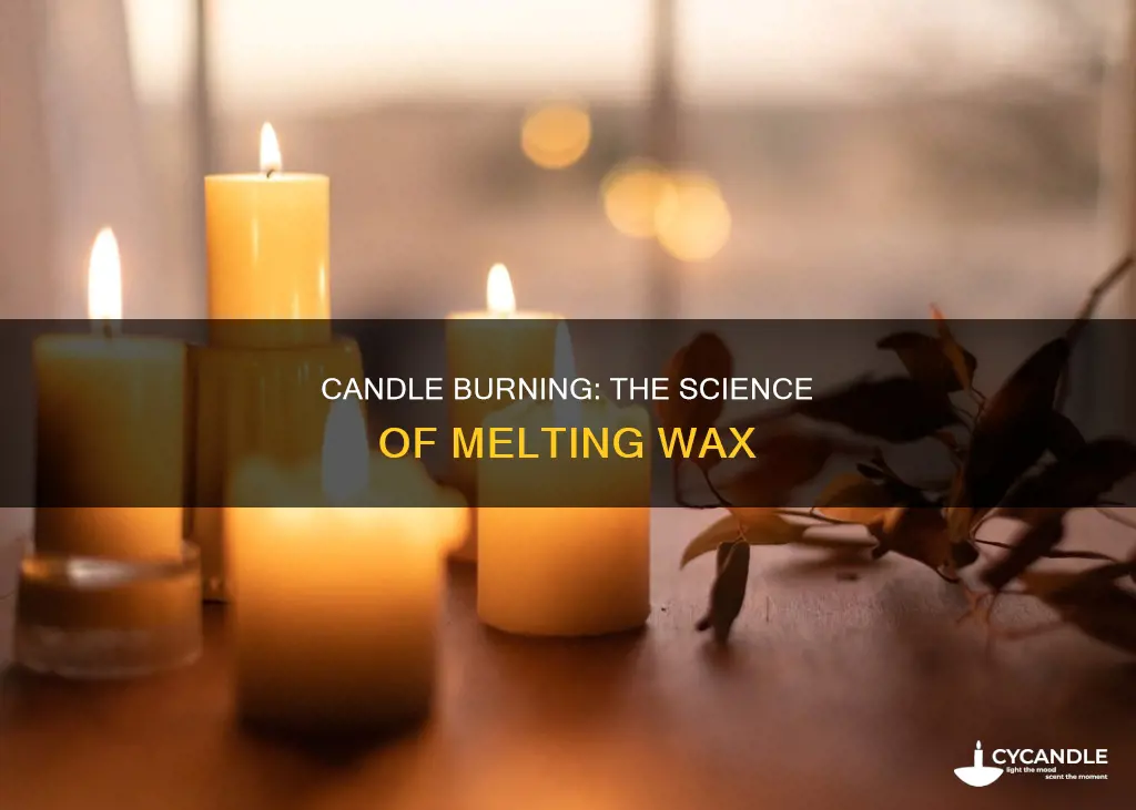how does a candle run out