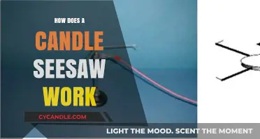 How a Candle Seesaw Works: Simple Physics Explained