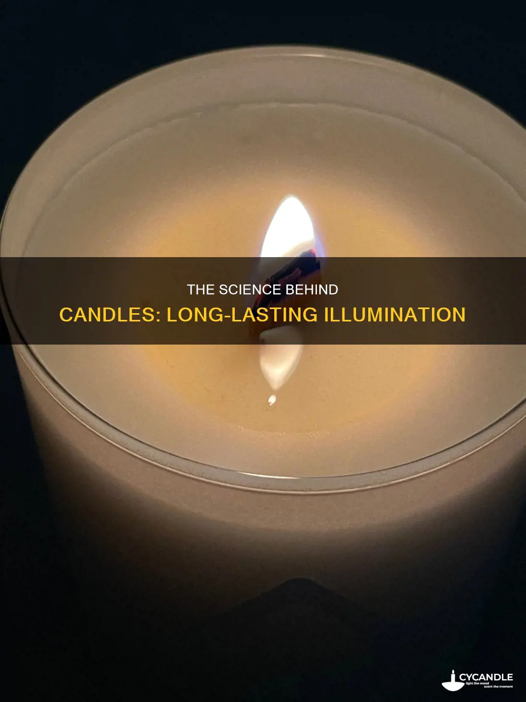 how does a candle stay lit for so long