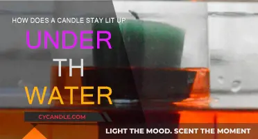 The Science Behind Lit Candles Underwater