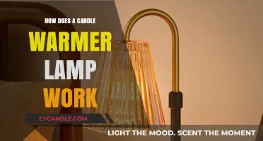 How Candle Warmer Lamps Melt Wax Without an Open Flame