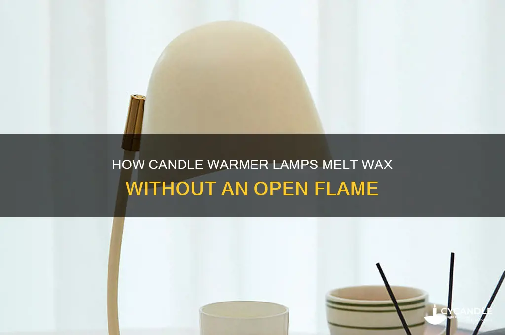 how does a candle warmer lamp work