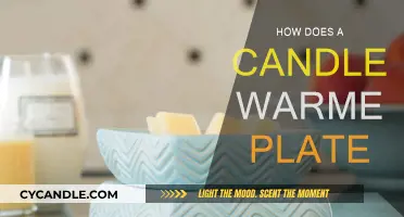 Candle Warmer Plates: How Do They Work?