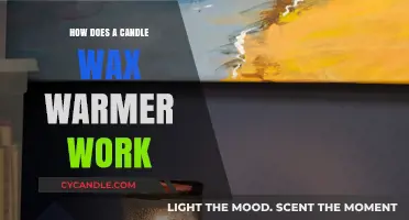 How Candle Wax Warmers Work: A Simple, Safe Scent Solution