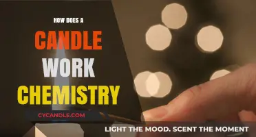 The Chemistry Behind Candles: How Wax and Flame Interact
