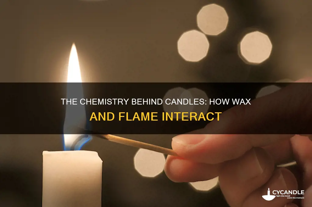 how does a candle work chemistry
