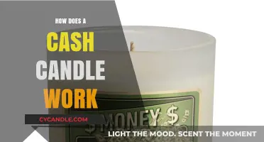 Unveiling the Magic: How Cash Candles Work and Reward You