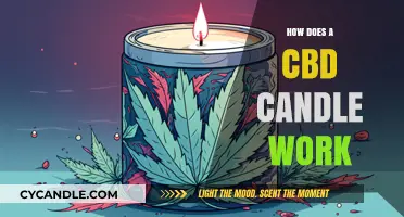 Unveiling the Magic: How CBD Candles Work and Relax You
