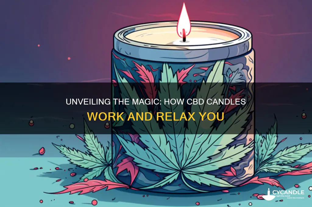 how does a cbd candle work