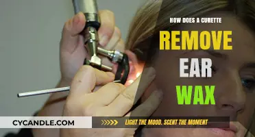 How Curettes Safely and Effectively Remove Ear Wax Buildup