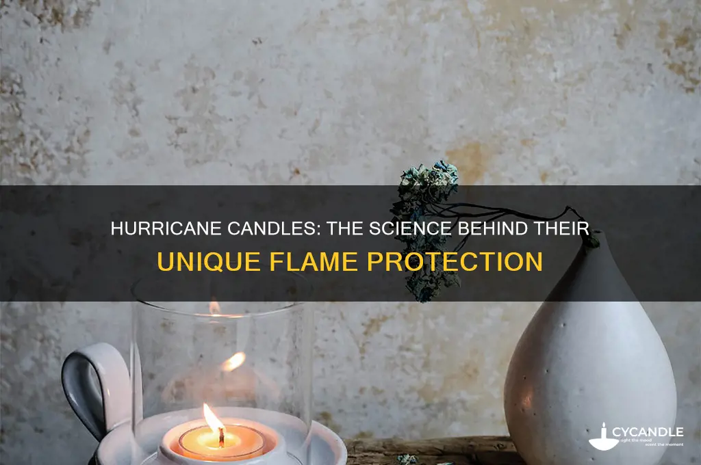 how does a hurricane candle work