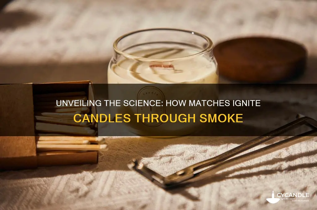 how does a match light a candle from the smoke