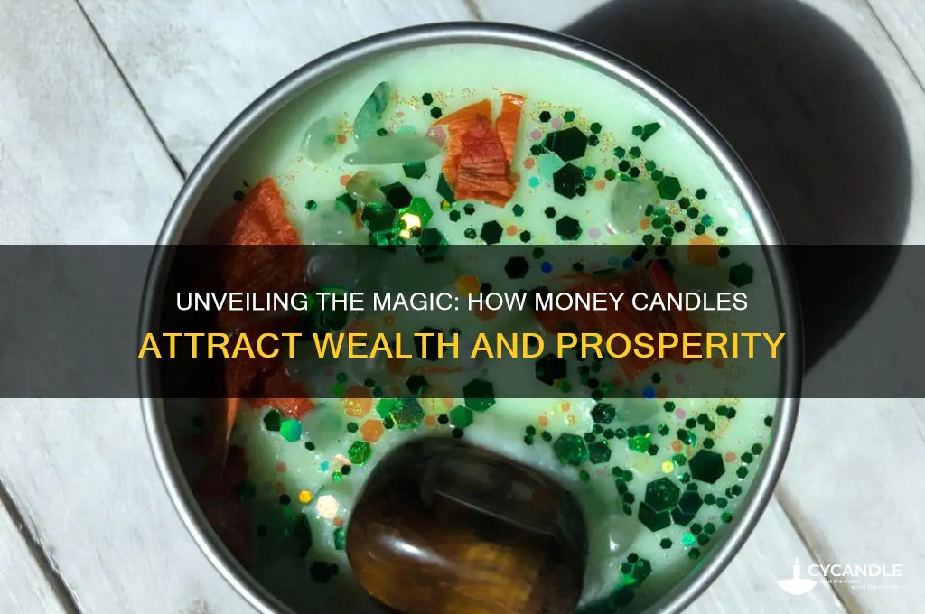 how does a money candle work