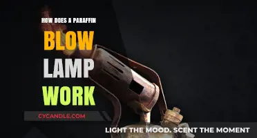 Understanding the Functionality of a Paraffin Blow Lamp: A Guide