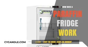 Understanding the Functionality of a Paraffin-Powered Refrigerator