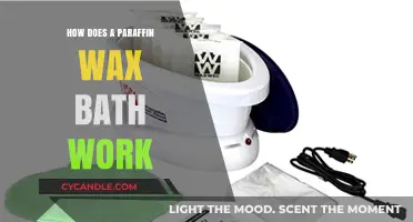 Soothing Relief: Understanding the Mechanics of a Paraffin Wax Bath