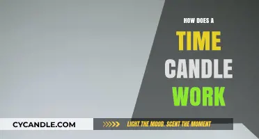 Understanding Time Candles: How These Unique Tools Measure Moments