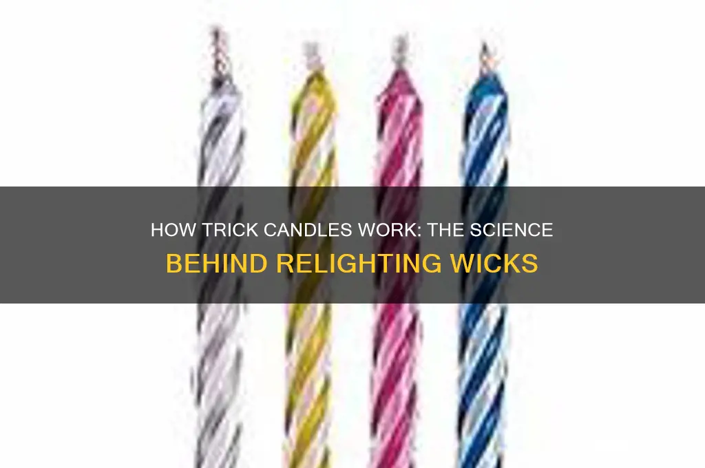how does a trick candle work