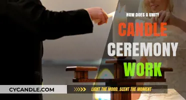 Unity Candle Ceremony Explained: Symbolism, Steps, and Meaningful Traditions